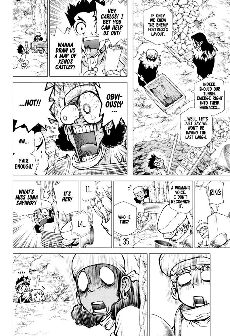 Read DrStone Manga Online