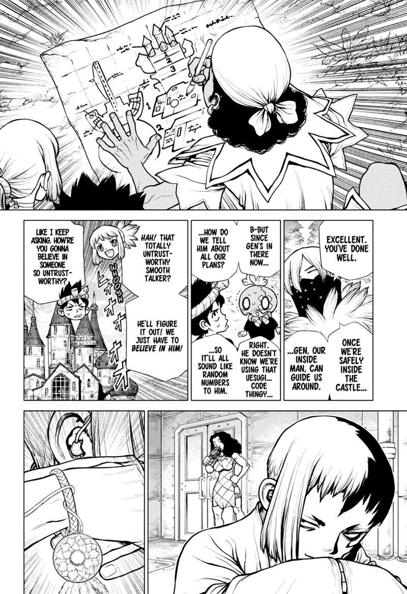 Read DrStone Manga Online