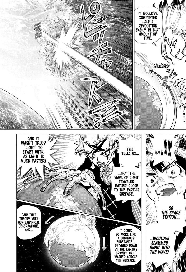 Read DrStone Manga Online
