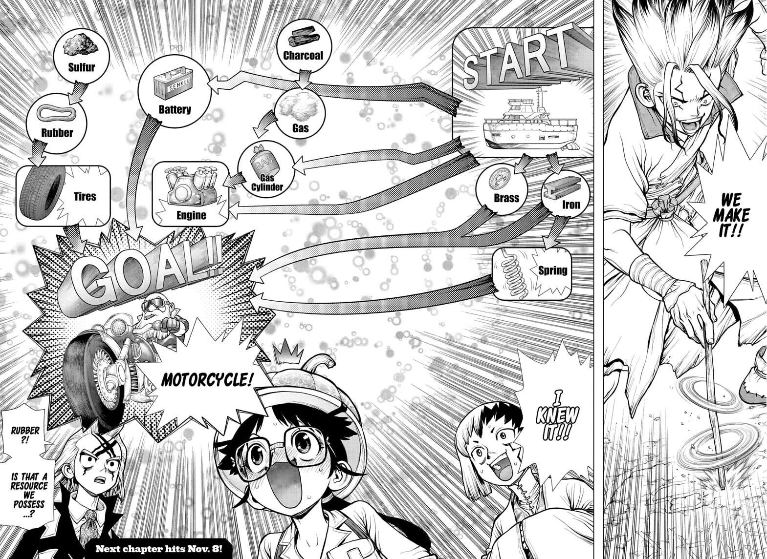 Read DrStone Manga Online
