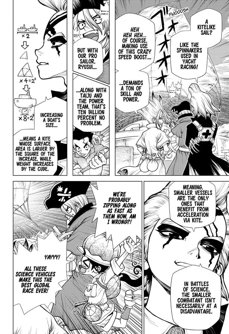 Read DrStone Manga Online