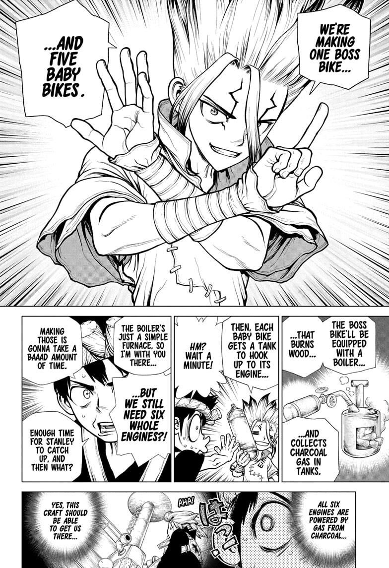 Read DrStone Manga Online