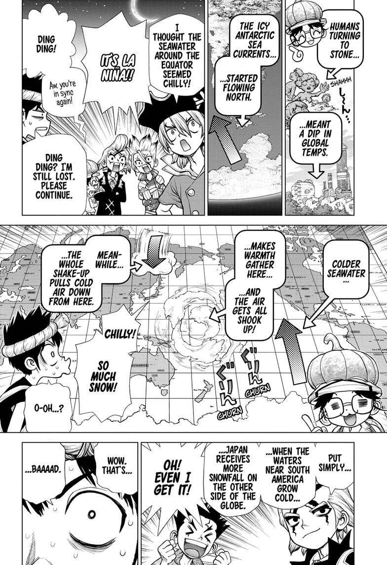 Read DrStone Manga Online