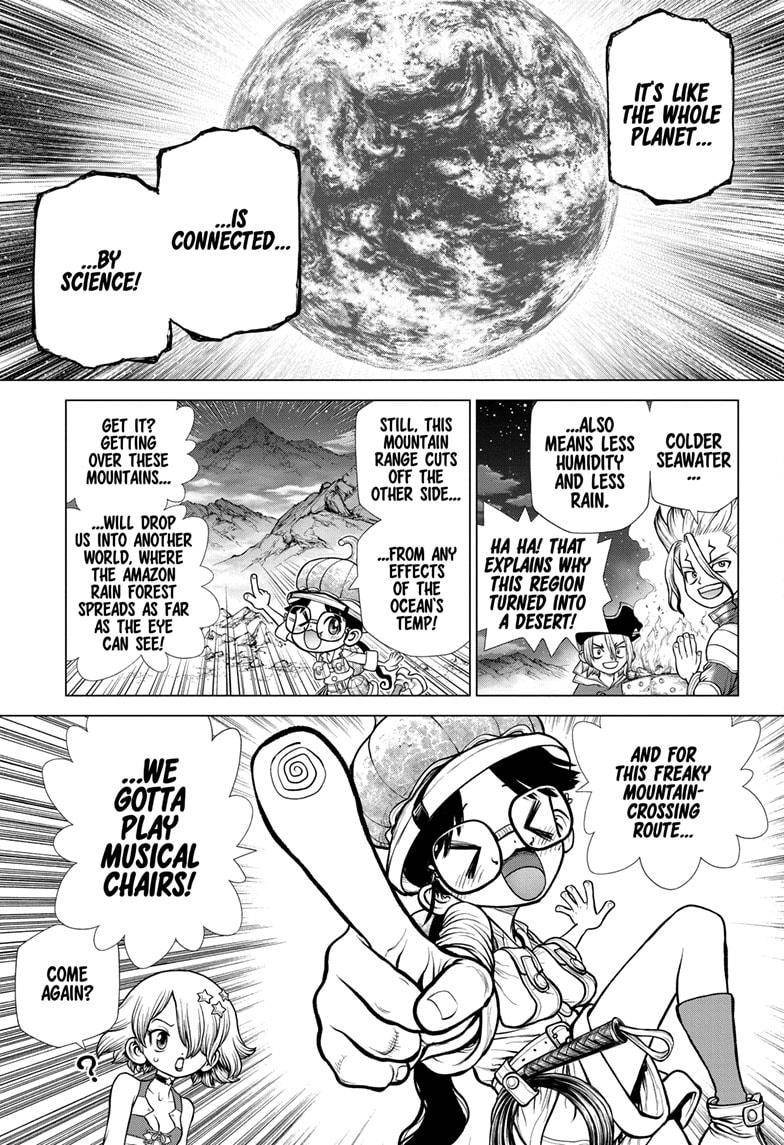 Read DrStone Manga Online