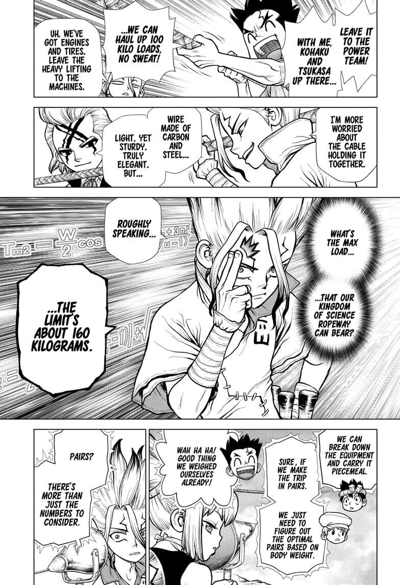 Read DrStone Manga Online