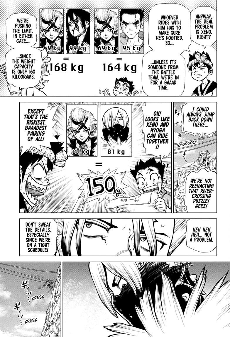 Read DrStone Manga Online