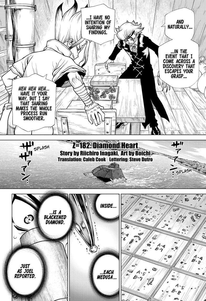 Read DrStone Manga Online