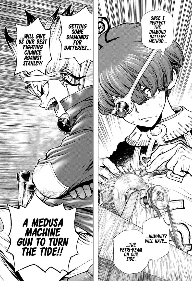 Read DrStone Manga Online