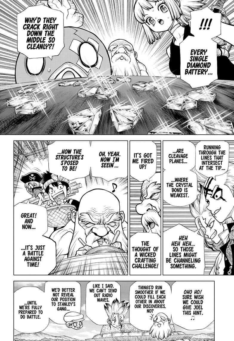 Read DrStone Manga Online
