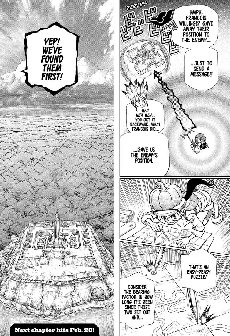 Read DrStone Manga Online
