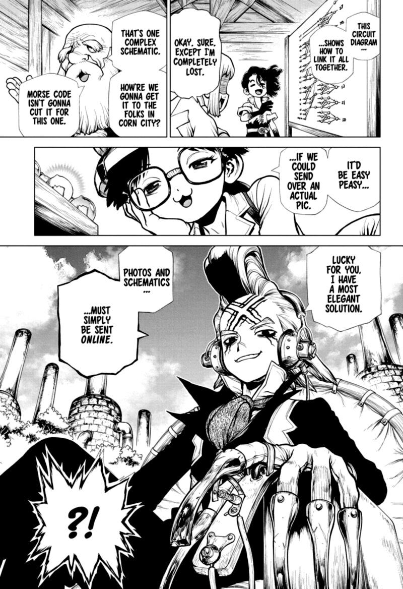 Read DrStone Manga Online