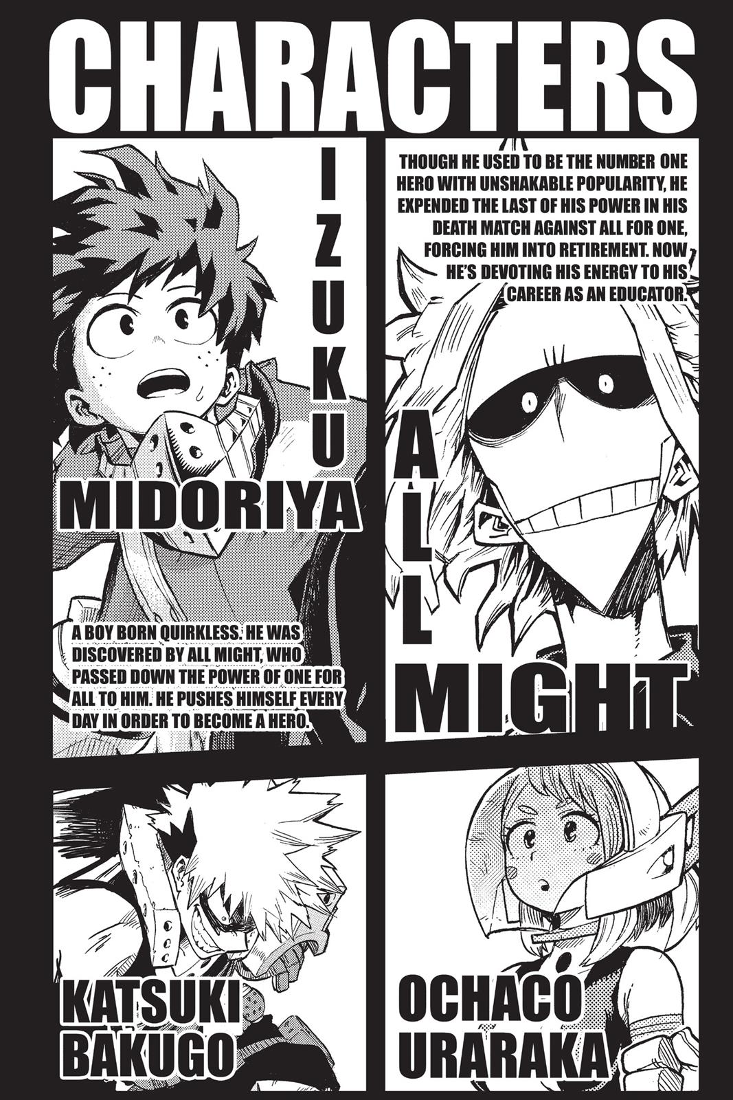 Read MyHeroAcademia Manga Online