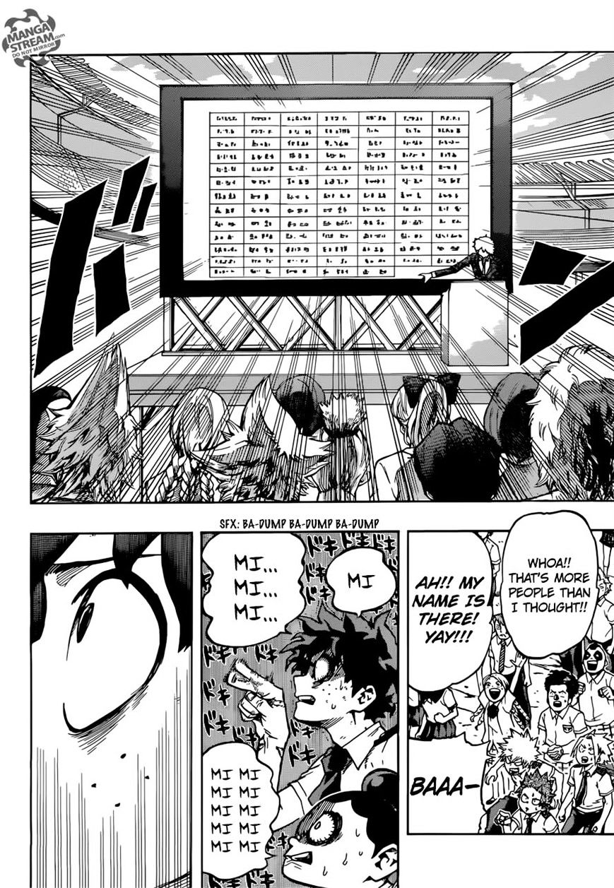 Read MyHeroAcademia Manga Online