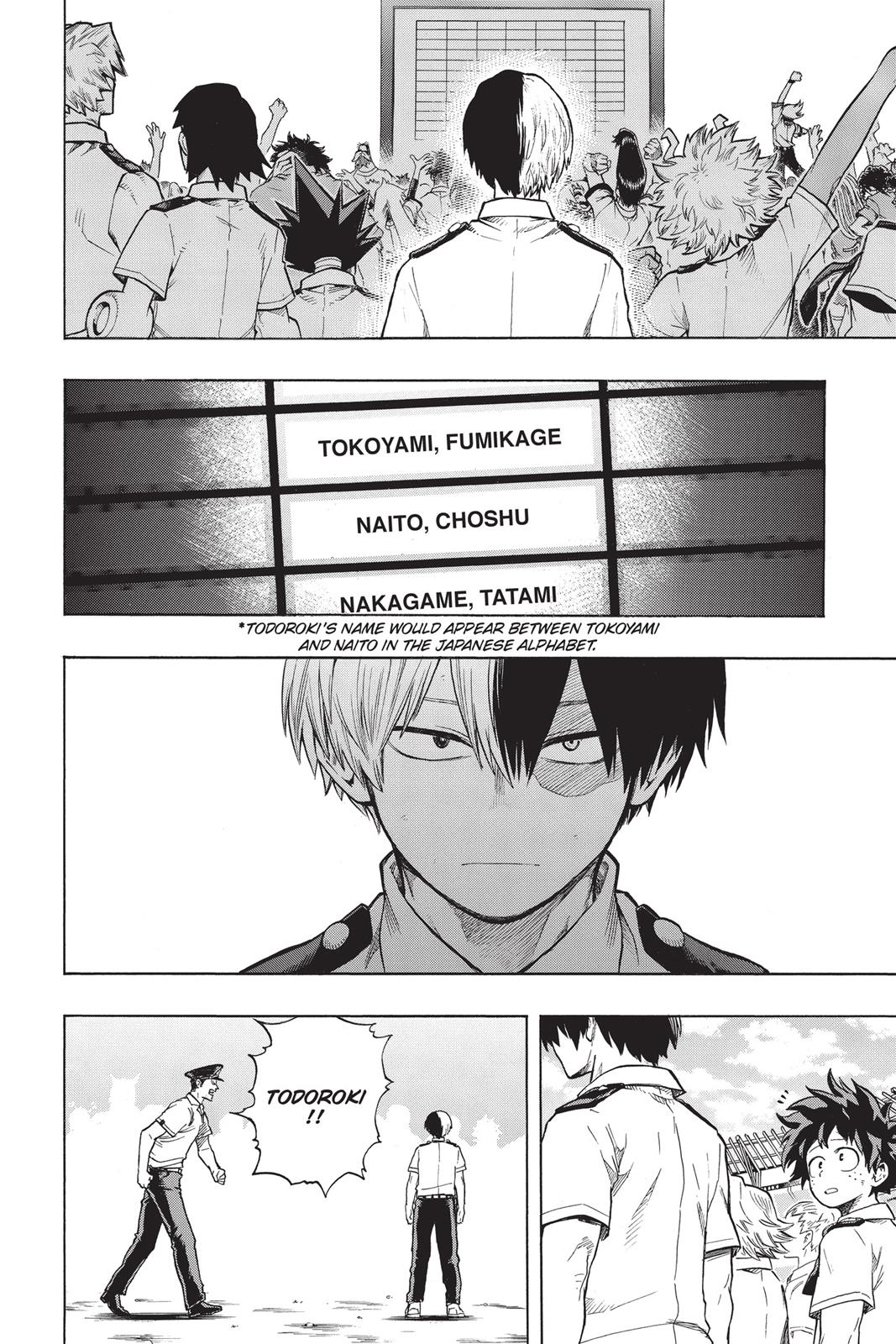 Read MyHeroAcademia Manga Online