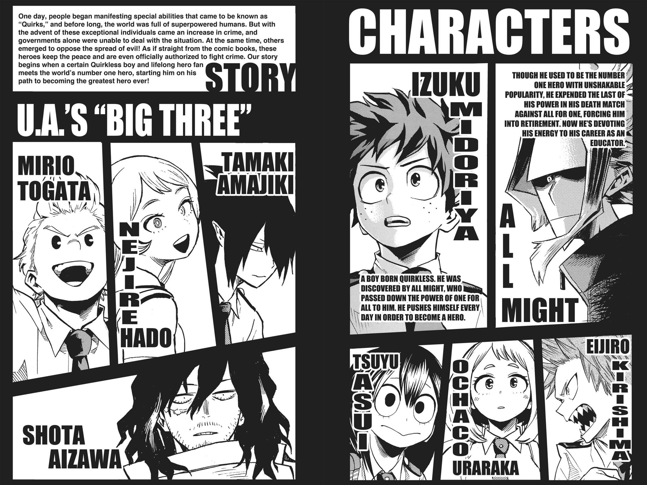 Read MyHeroAcademia Manga Online
