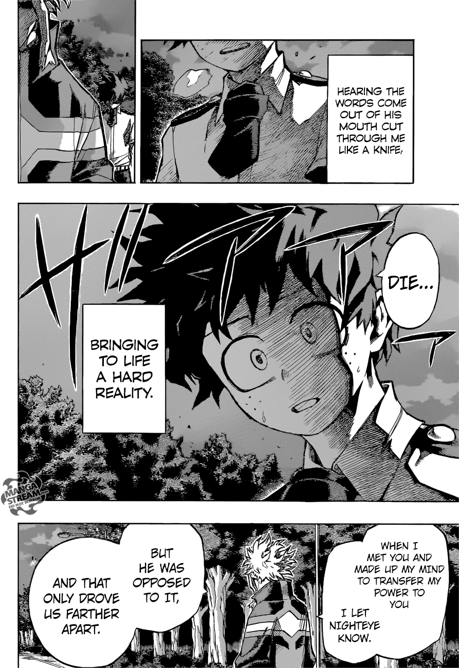 Read MyHeroAcademia Manga Online
