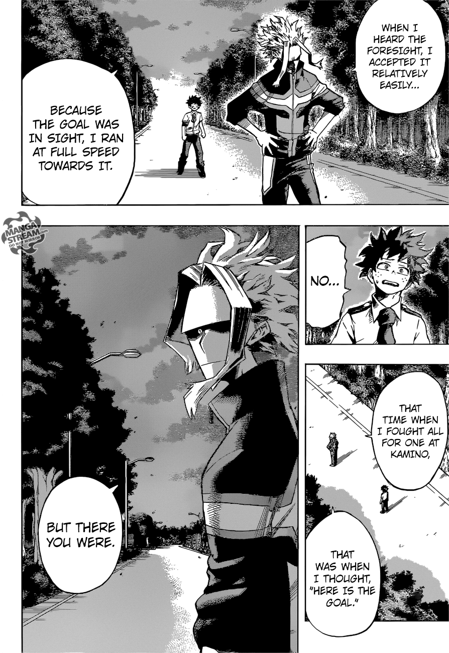 Read MyHeroAcademia Manga Online