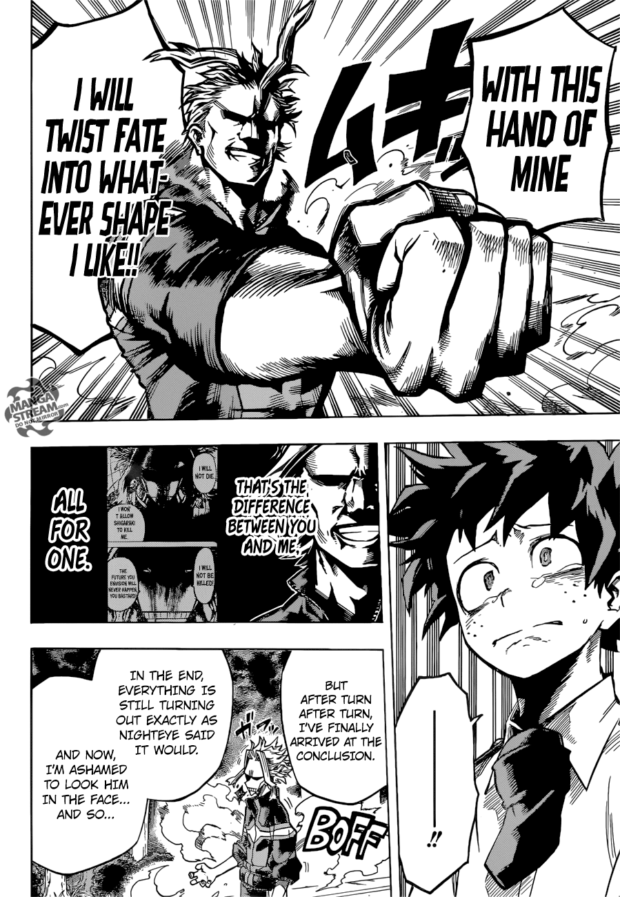 Read MyHeroAcademia Manga Online