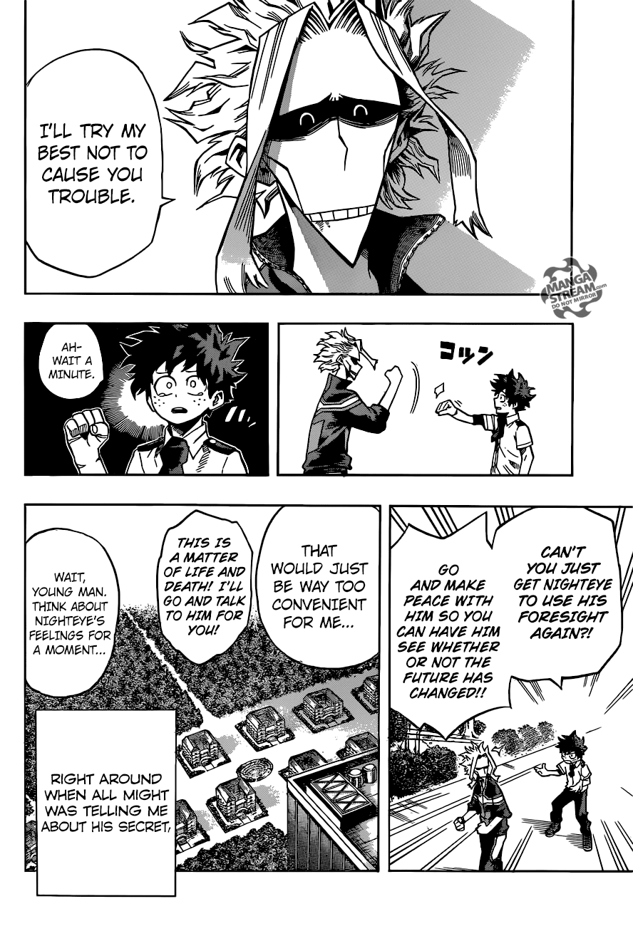 Read MyHeroAcademia Manga Online