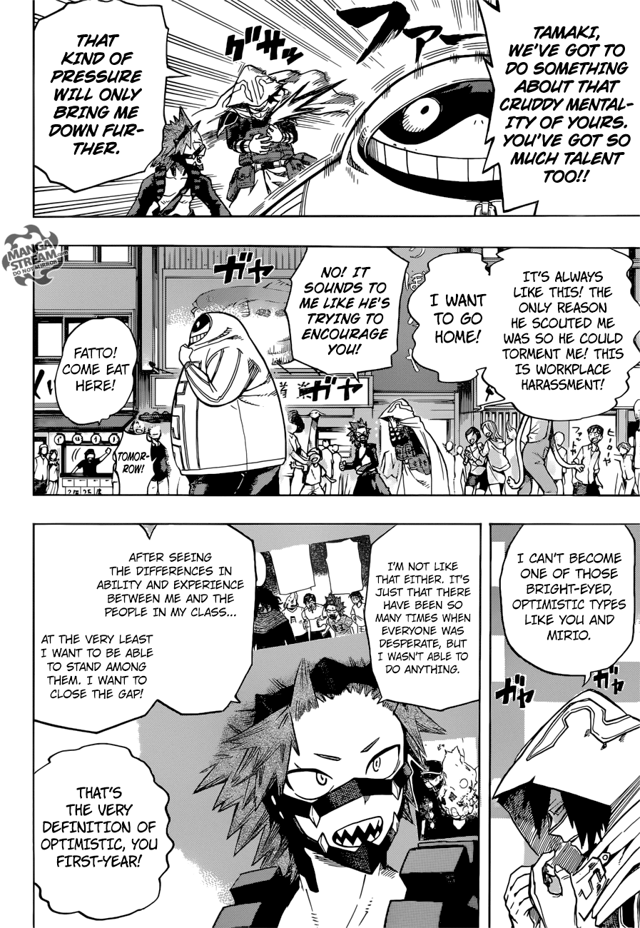 Read MyHeroAcademia Manga Online
