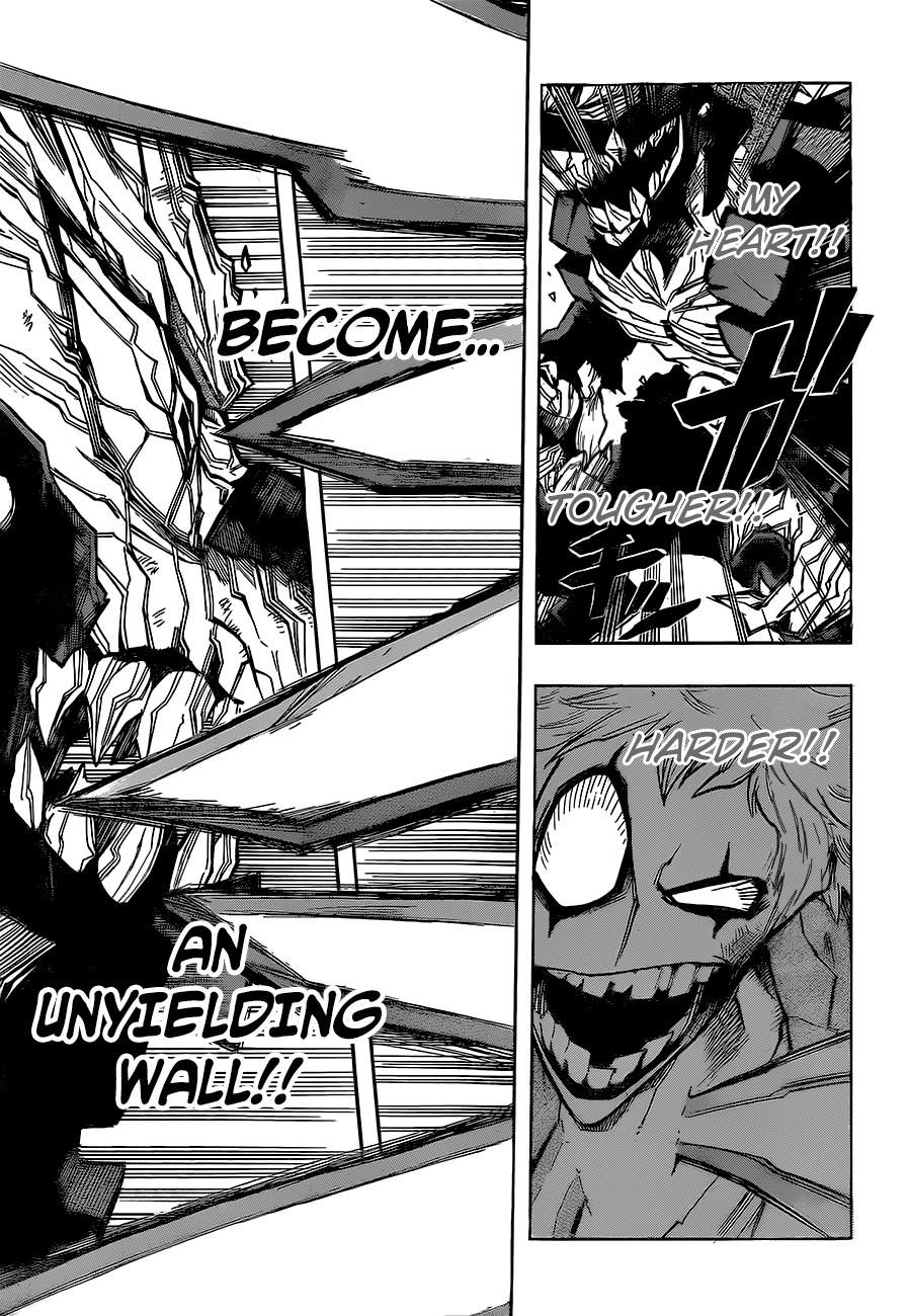 Read MyHeroAcademia Manga Online