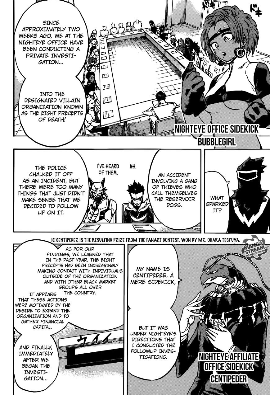 Read MyHeroAcademia Manga Online