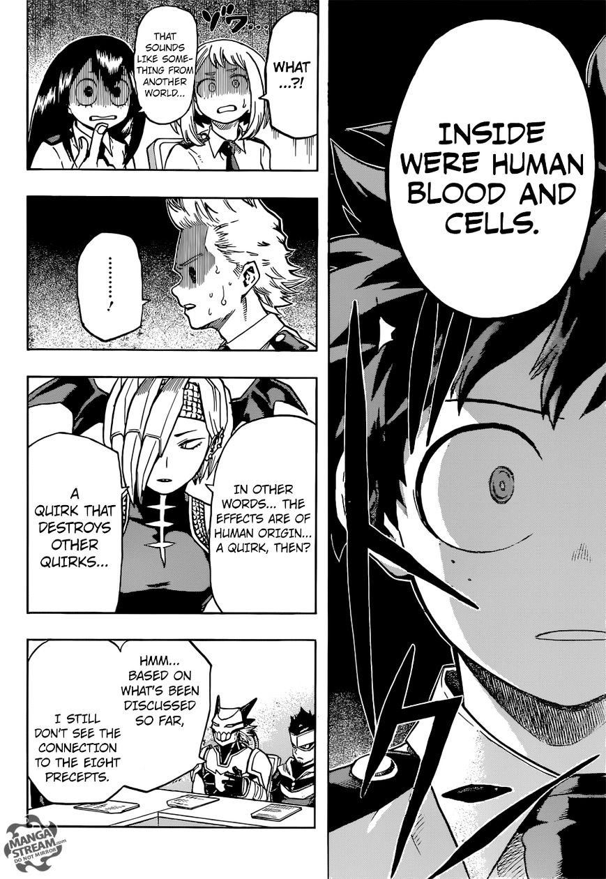 Read MyHeroAcademia Manga Online