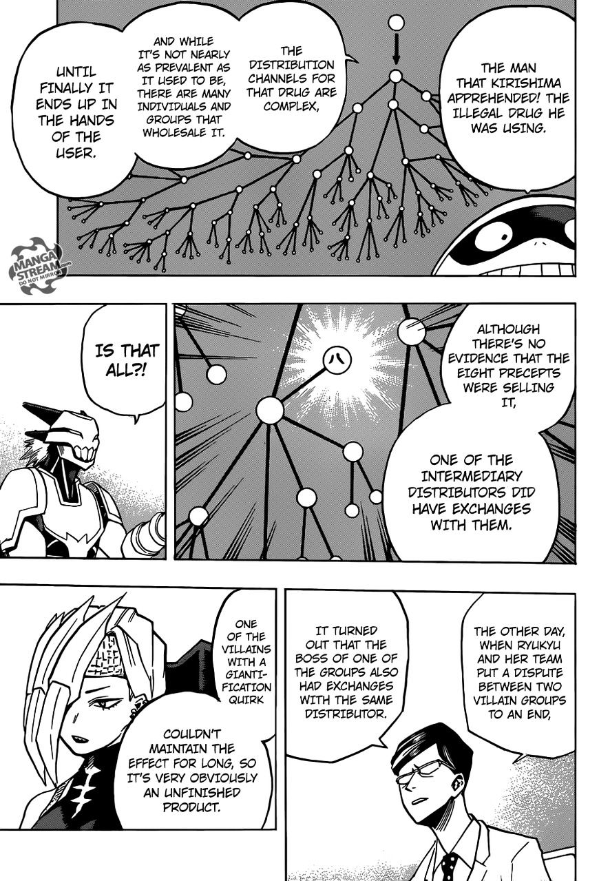 Read MyHeroAcademia Manga Online