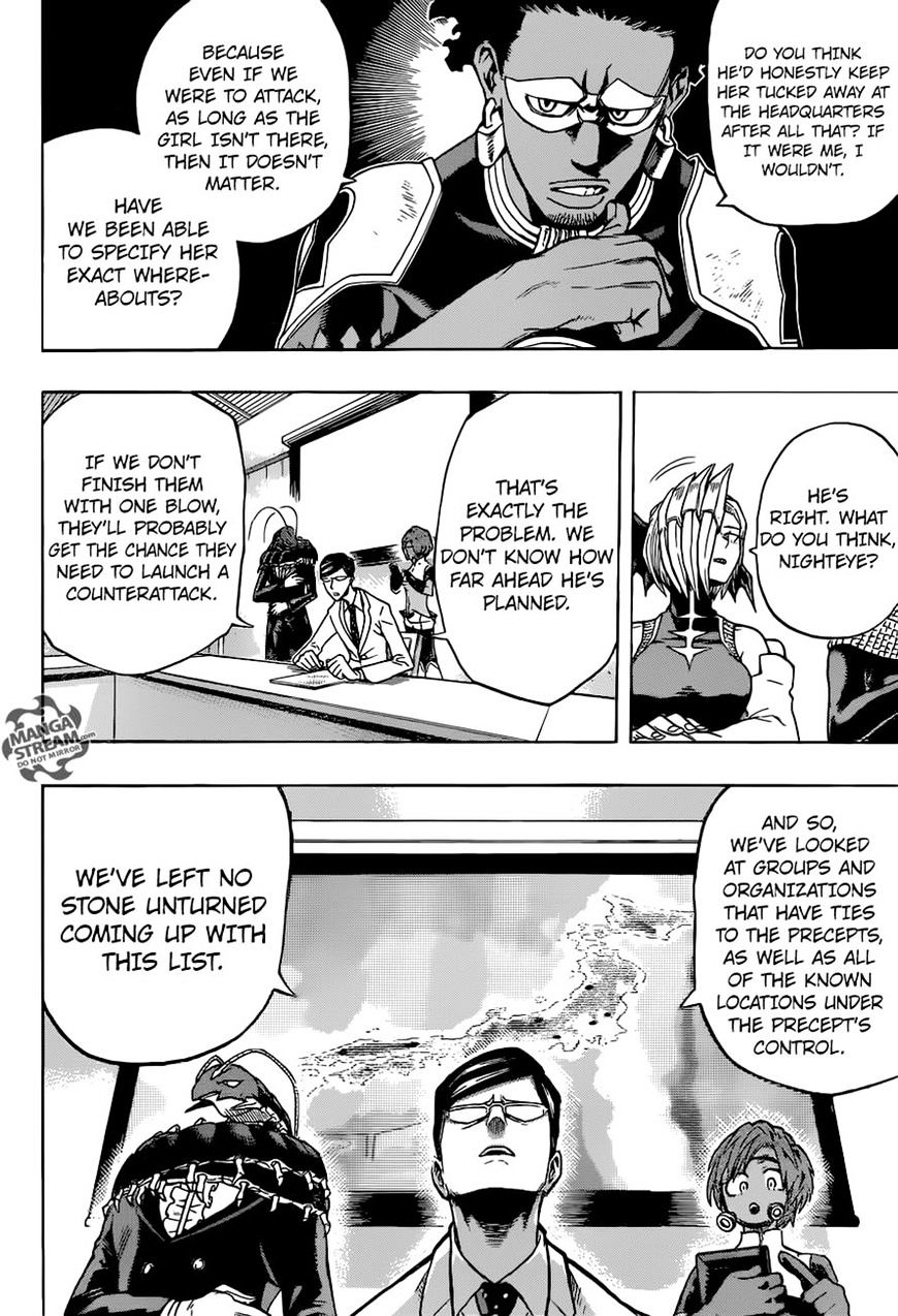 Read MyHeroAcademia Manga Online