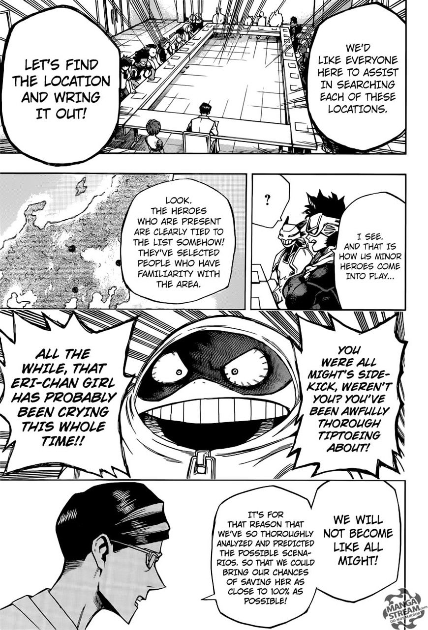 Read MyHeroAcademia Manga Online