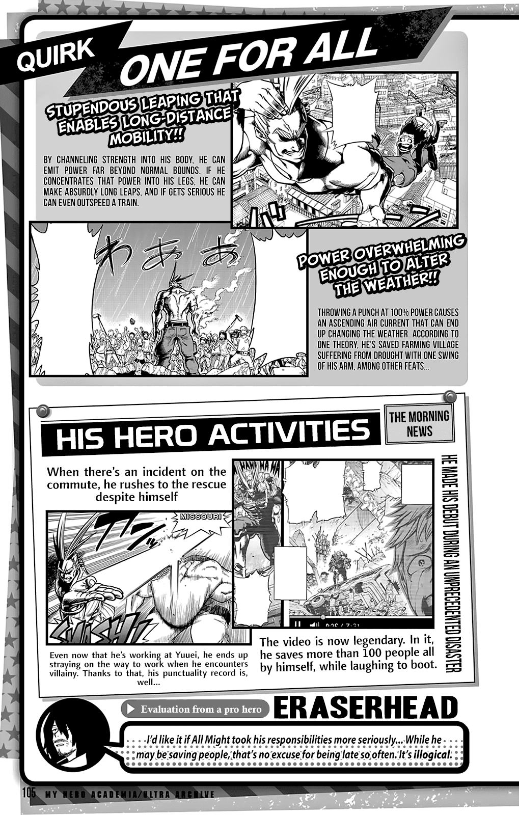 Read MyHeroAcademia Manga Online