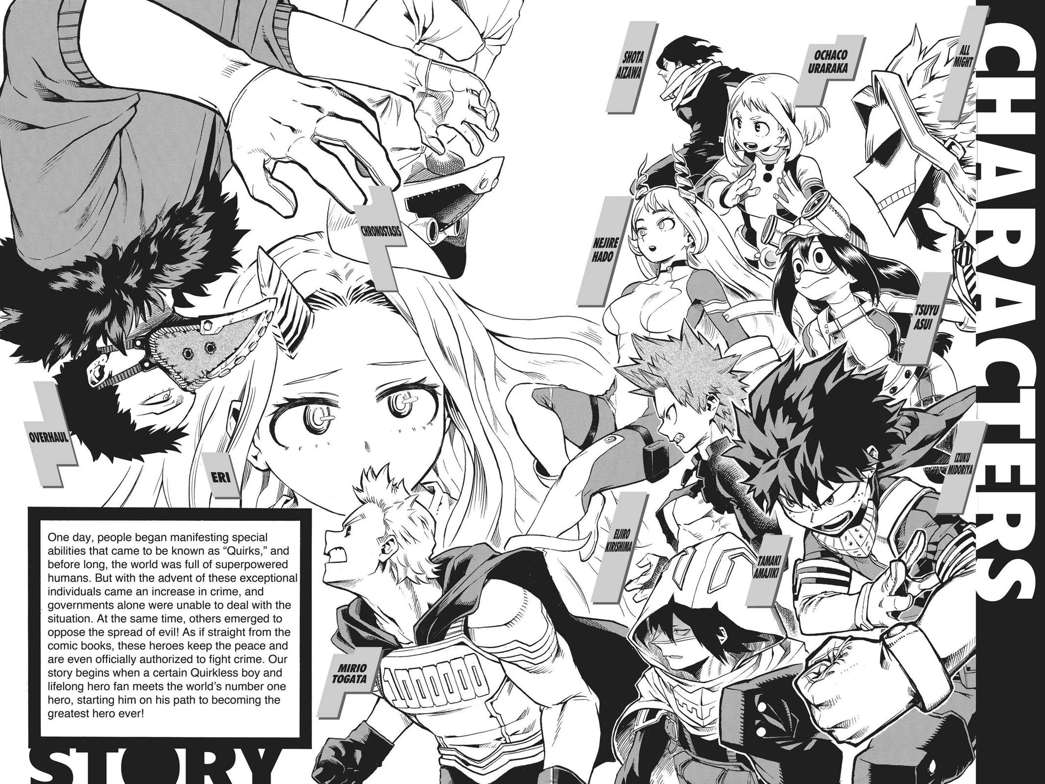Read MyHeroAcademia Manga Online