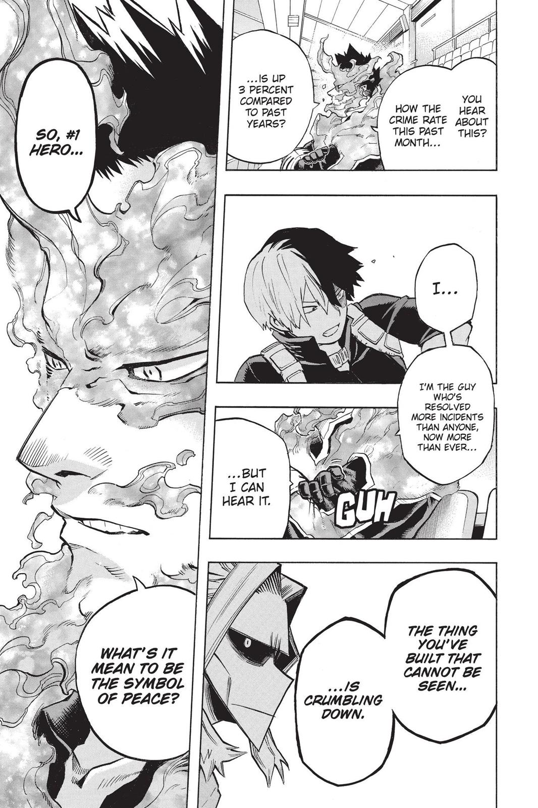 Read MyHeroAcademia Manga Online