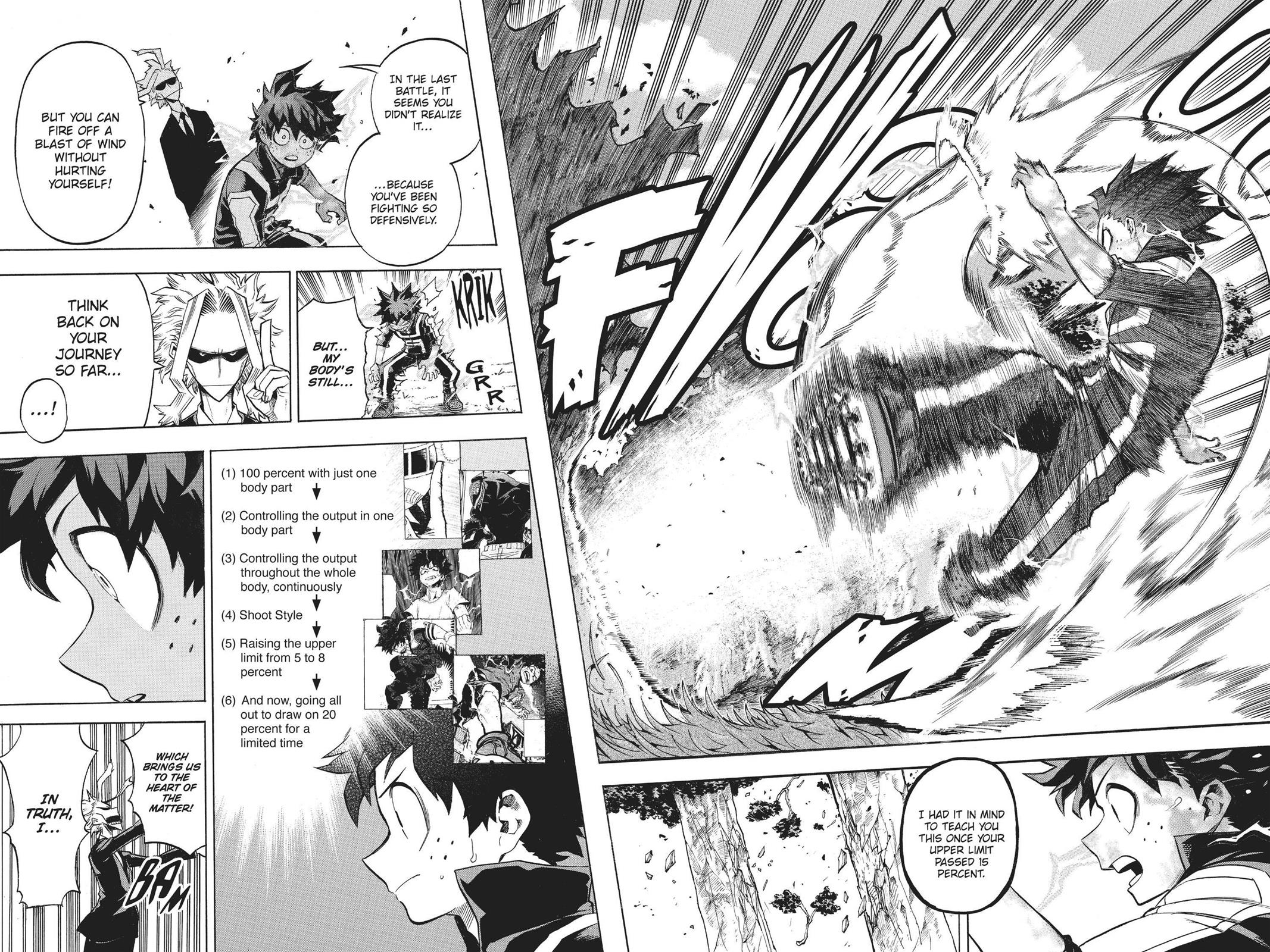 Read MyHeroAcademia Manga Online