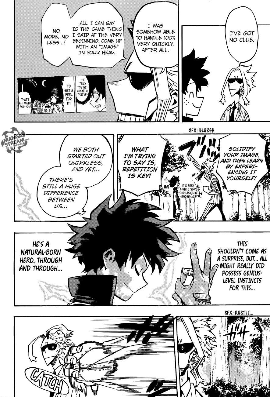 Read MyHeroAcademia Manga Online