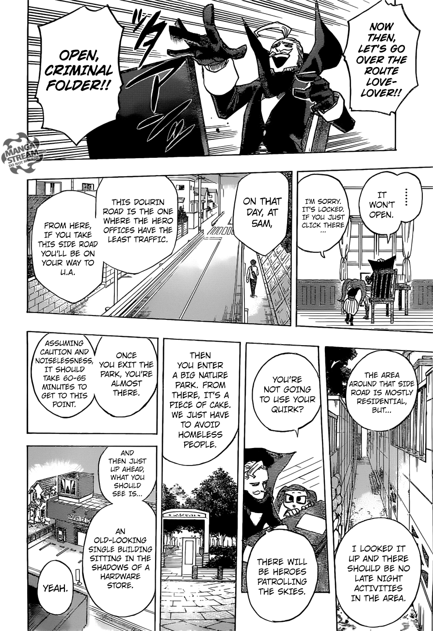 Read MyHeroAcademia Manga Online