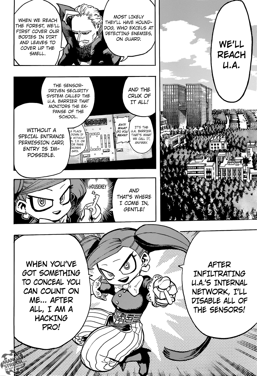 Read MyHeroAcademia Manga Online