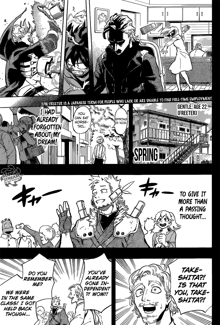 Read MyHeroAcademia Manga Online