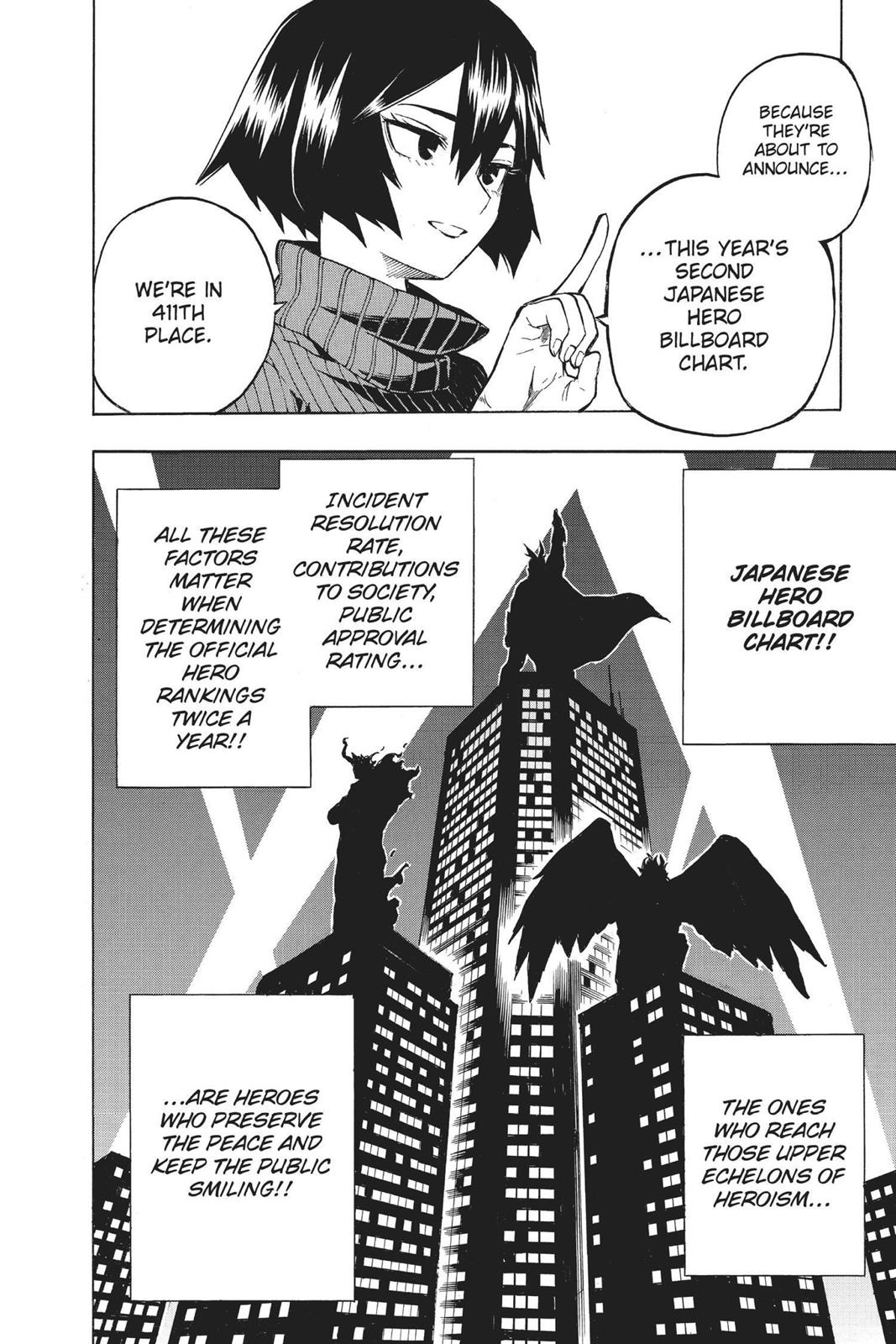 Read MyHeroAcademia Manga Online