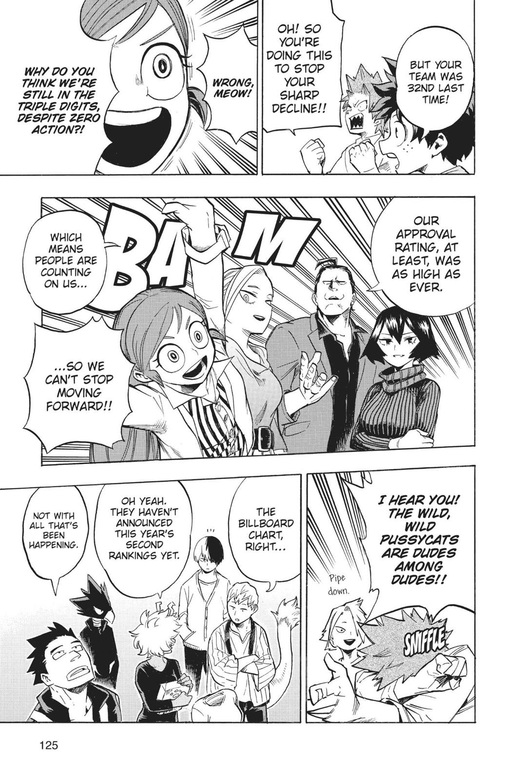 Read MyHeroAcademia Manga Online