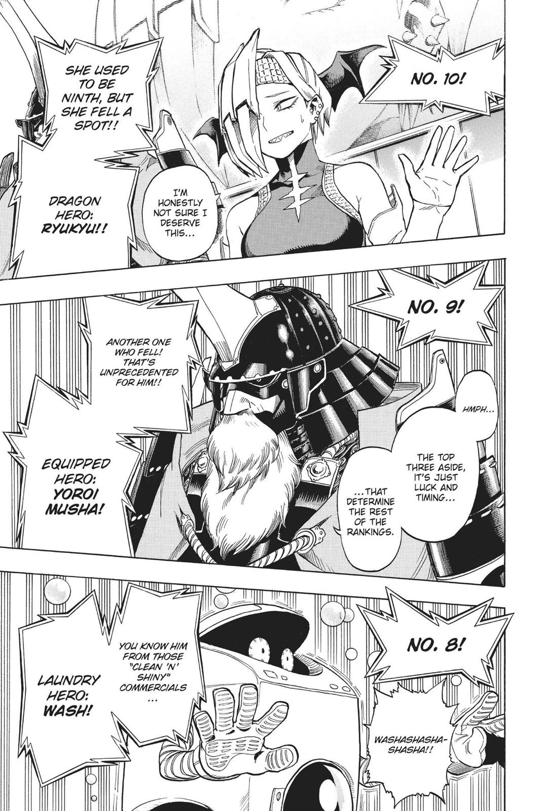 Read MyHeroAcademia Manga Online