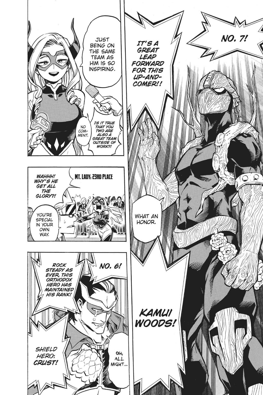 Read MyHeroAcademia Manga Online