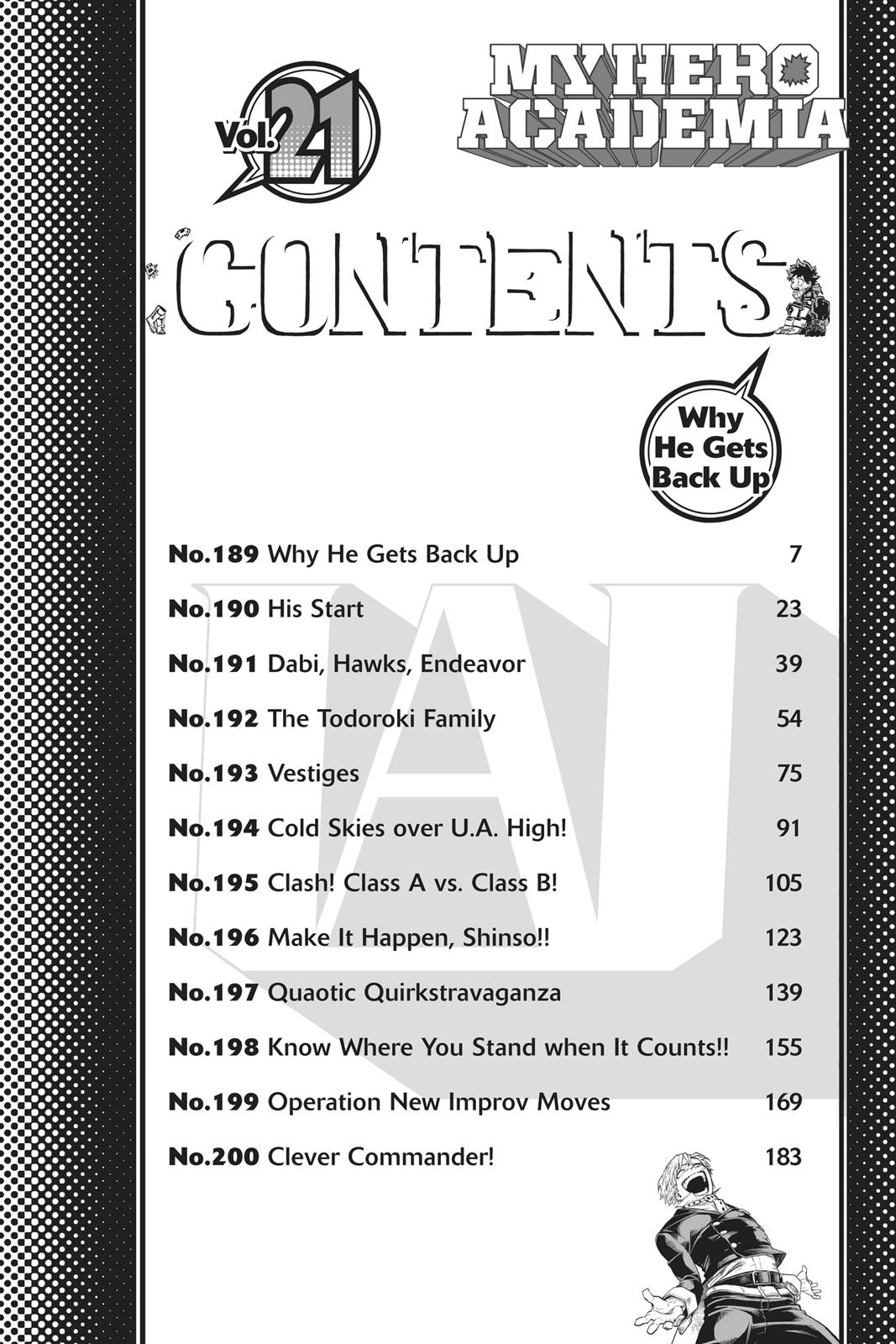 Read MyHeroAcademia Manga Online