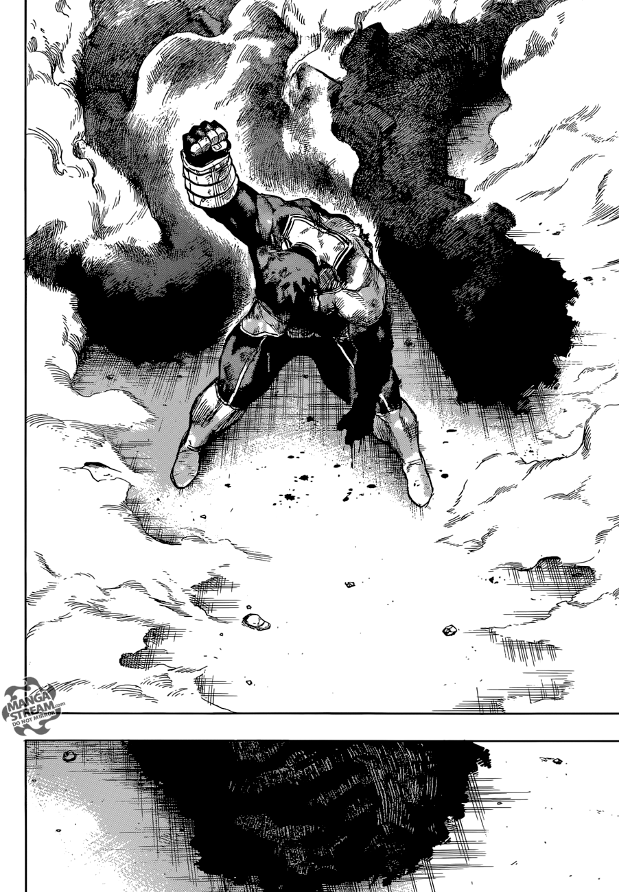 Read MyHeroAcademia Manga Online