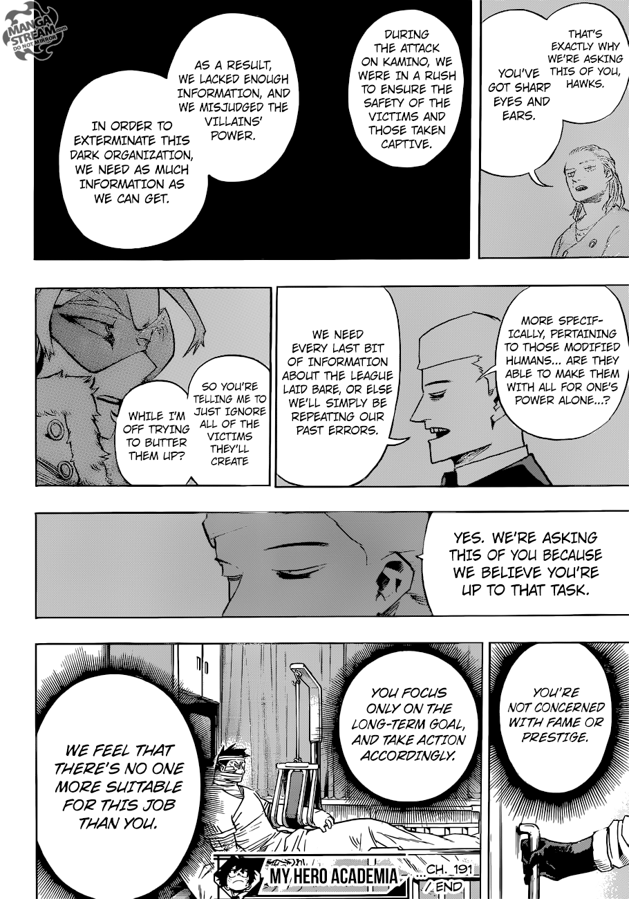 Read MyHeroAcademia Manga Online