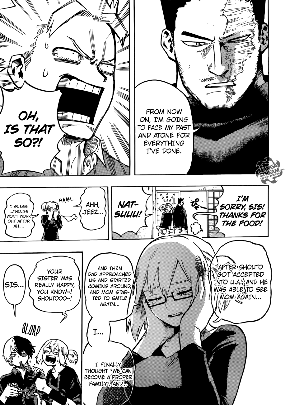 Read MyHeroAcademia Manga Online