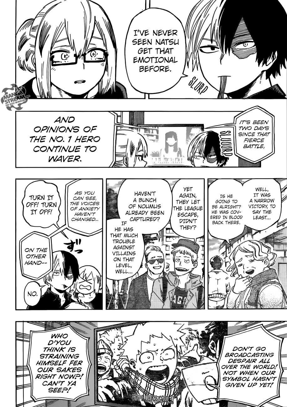 Read MyHeroAcademia Manga Online