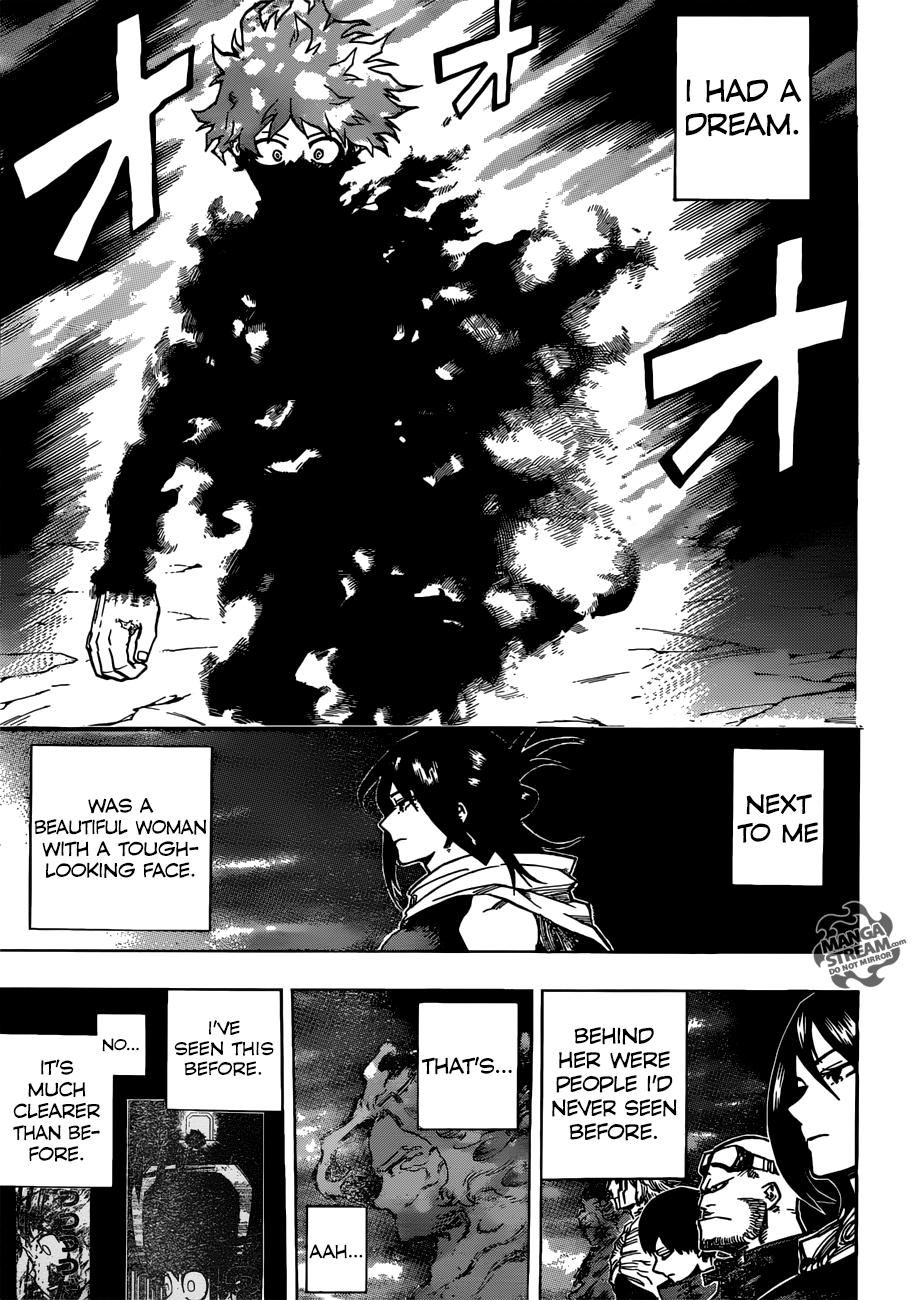 Read MyHeroAcademia Manga Online