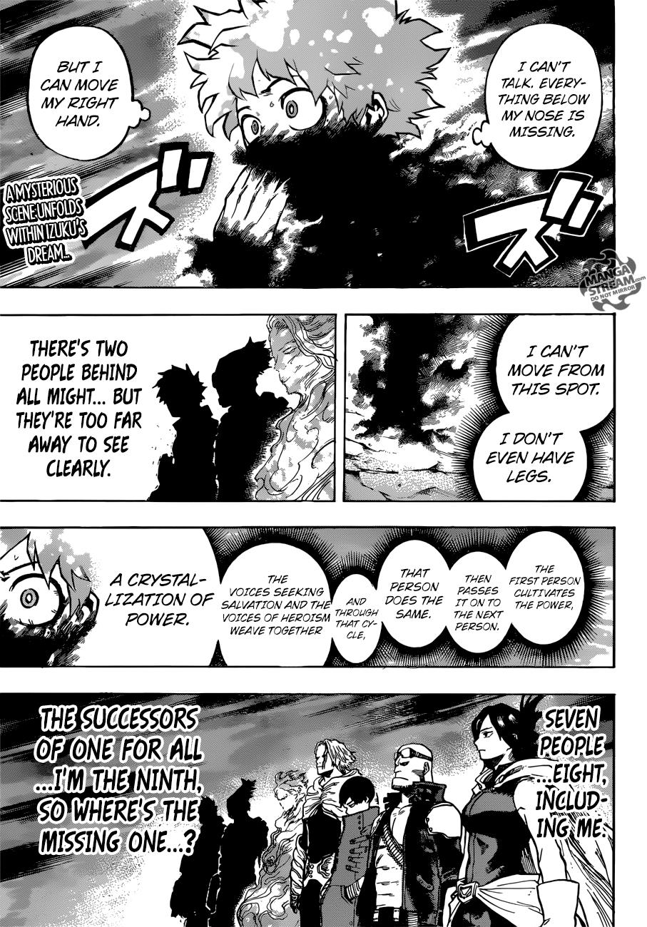 Read MyHeroAcademia Manga Online