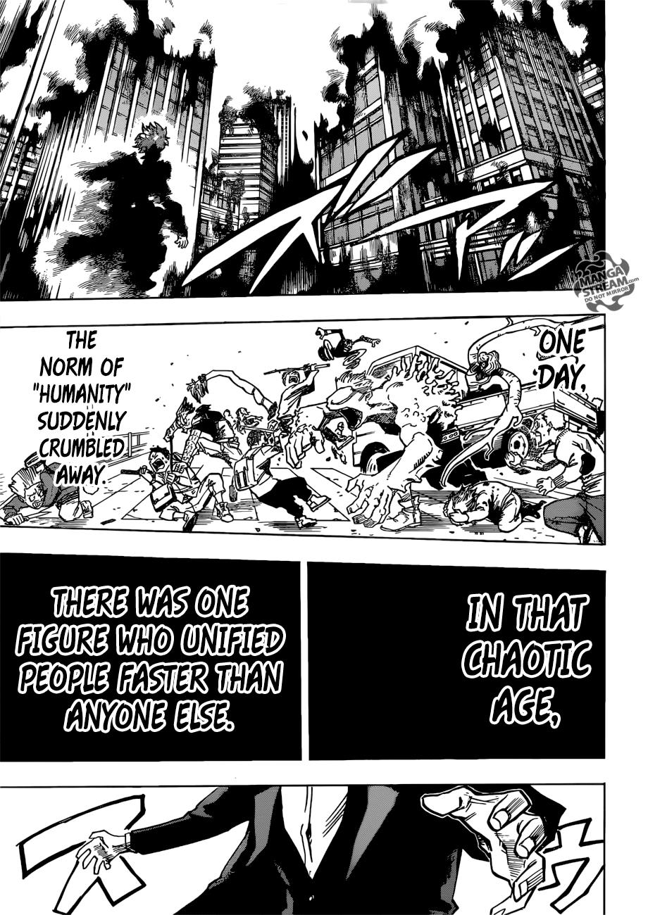 Read MyHeroAcademia Manga Online